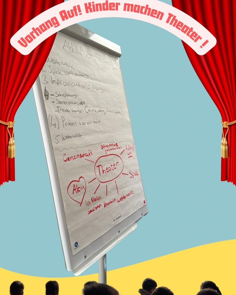 Collagenbild. Ein Vorhang, dahinter eine Flippchart mit Aufschrieben. Darunter Schatten von Kinder.